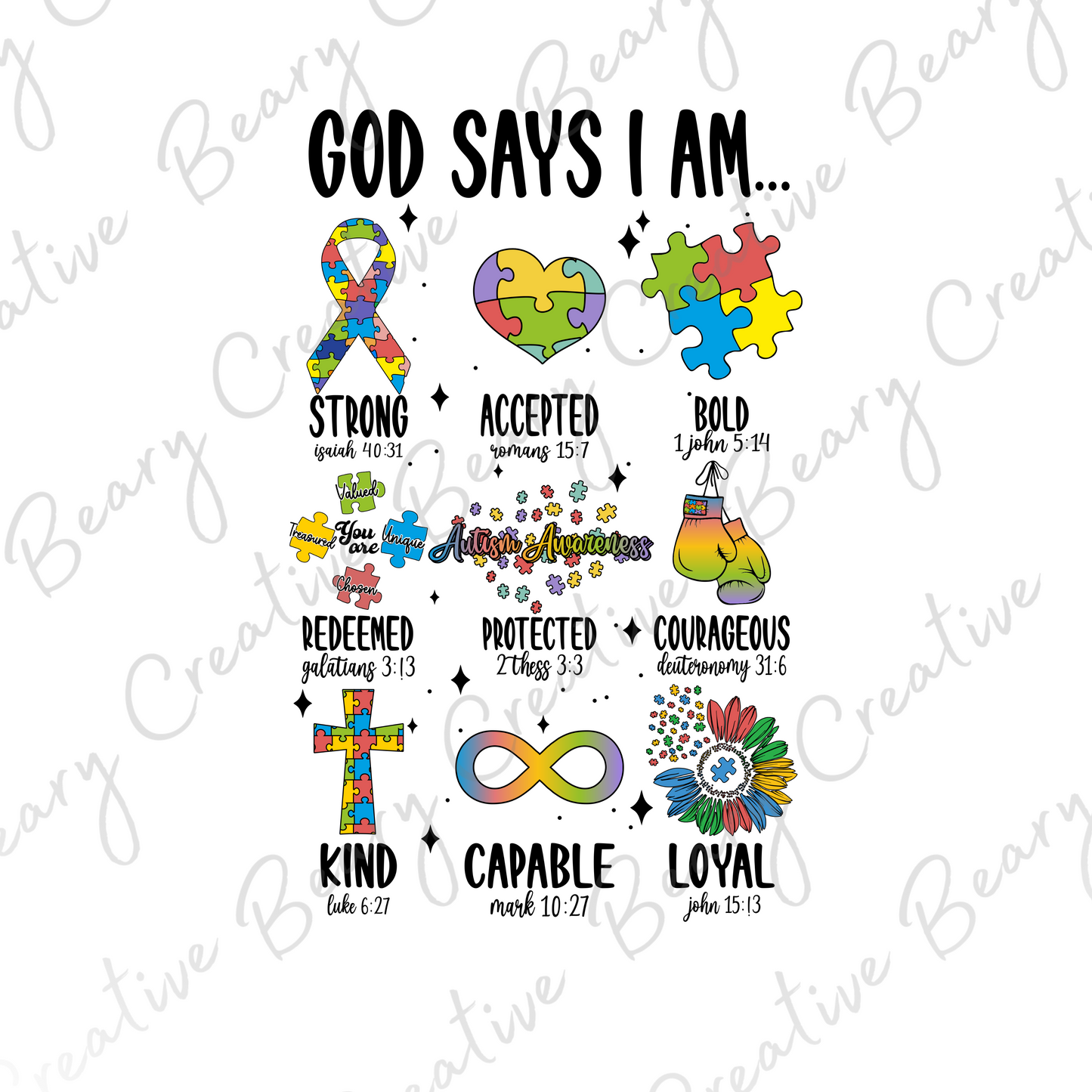 God Says I Am ...