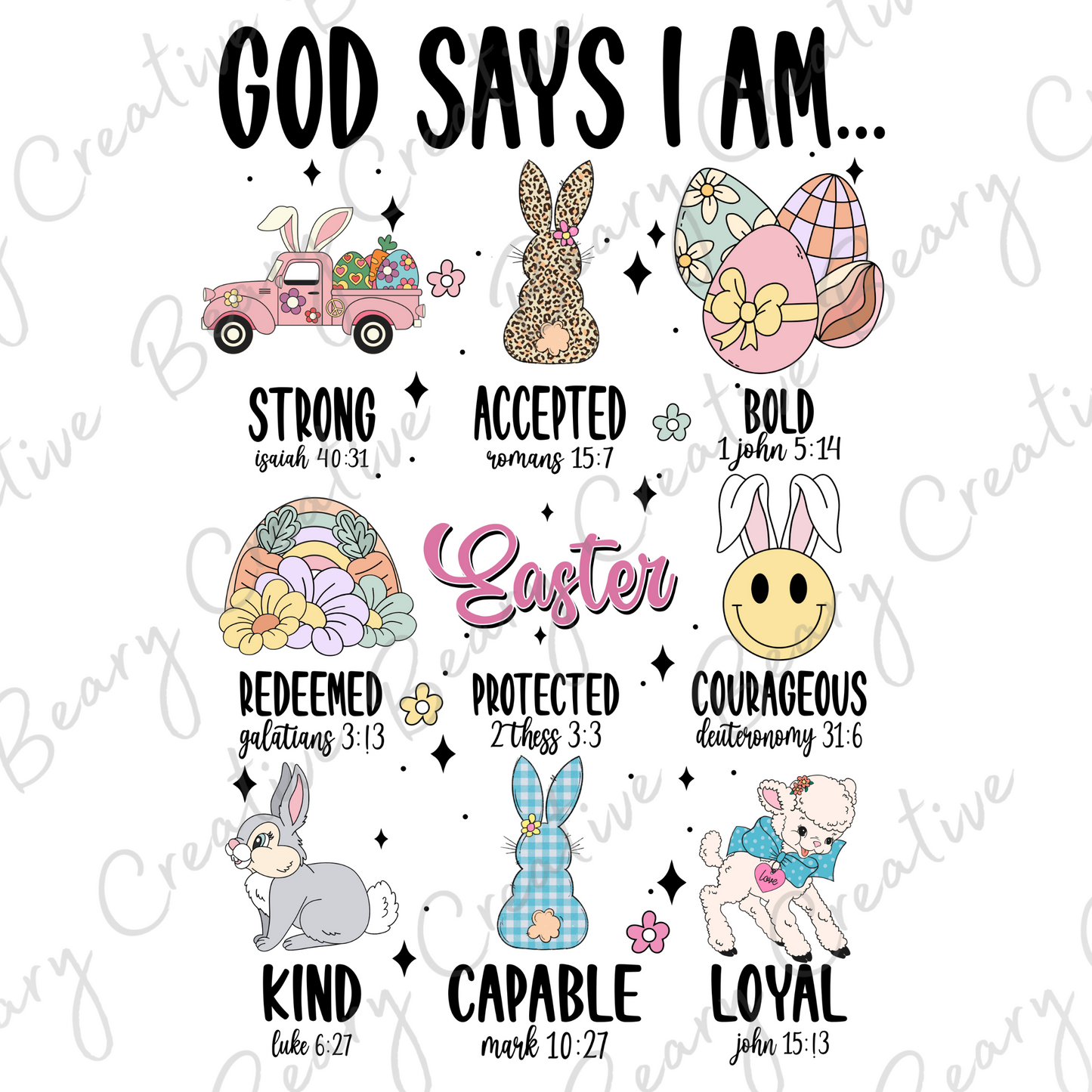 God Says I am ....